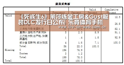  乐竟体育手机应用